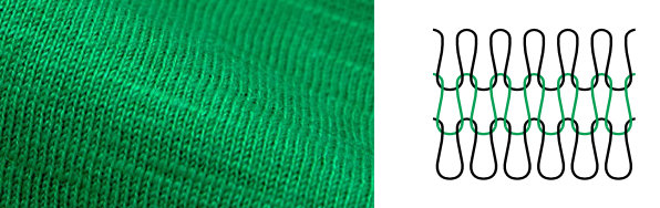 single-jersey-slub single jersey